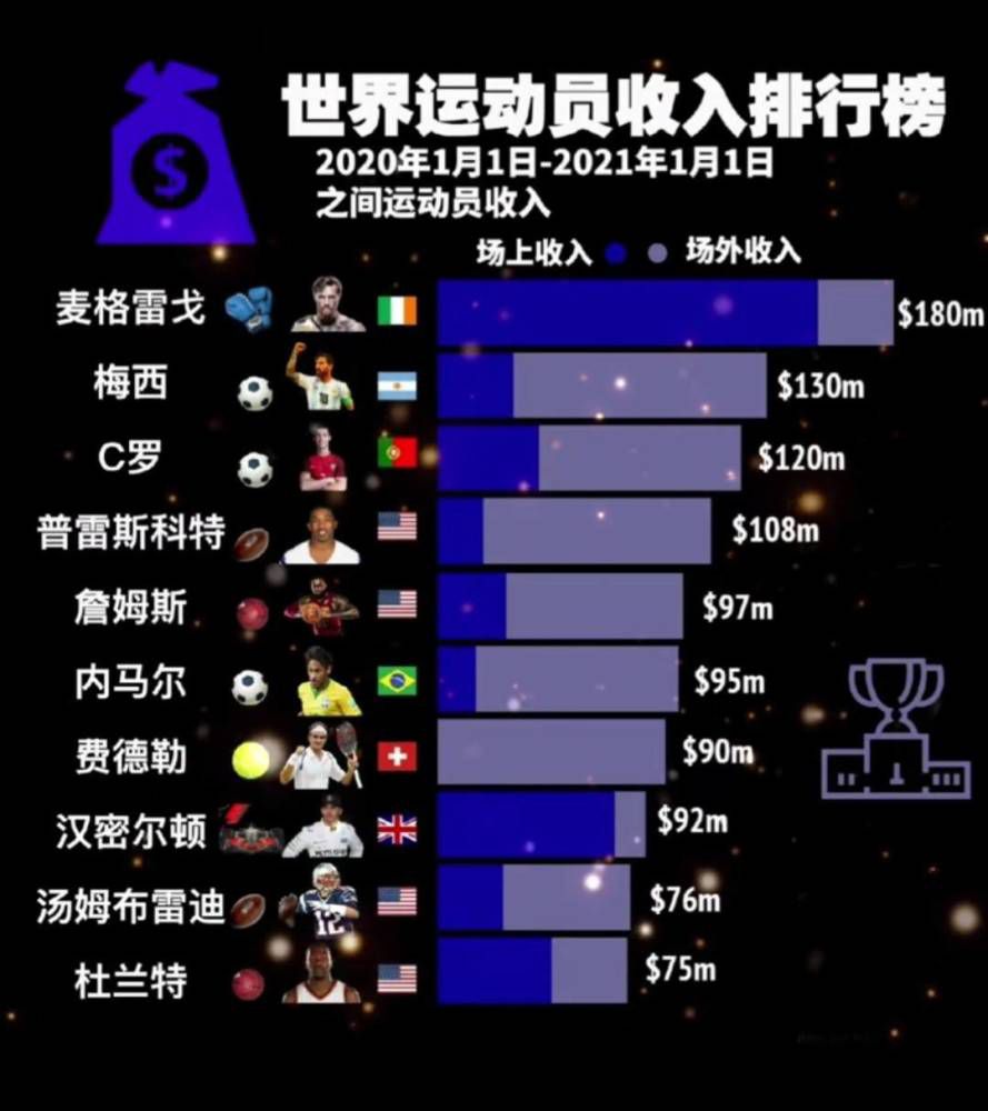 英超联赛第19轮，阿森纳主场0-2不敌西汉姆，没能抢回榜首位置。